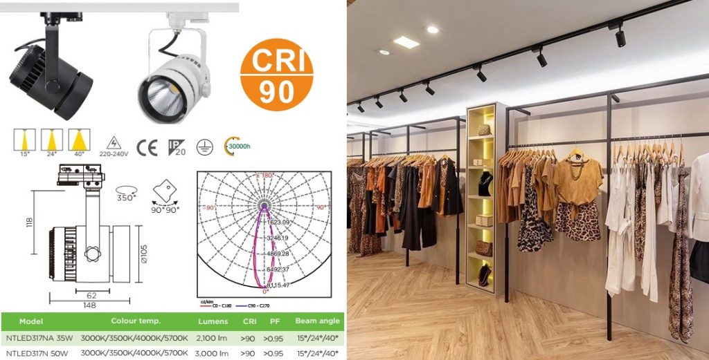 Đèn LED rọi ray TLED317N - NVC Lighting Vietnam