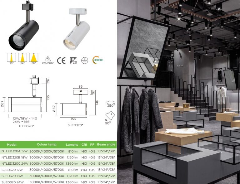 Đèn LED rọi ray TLED320ABC - NVC Lighting Vietnam