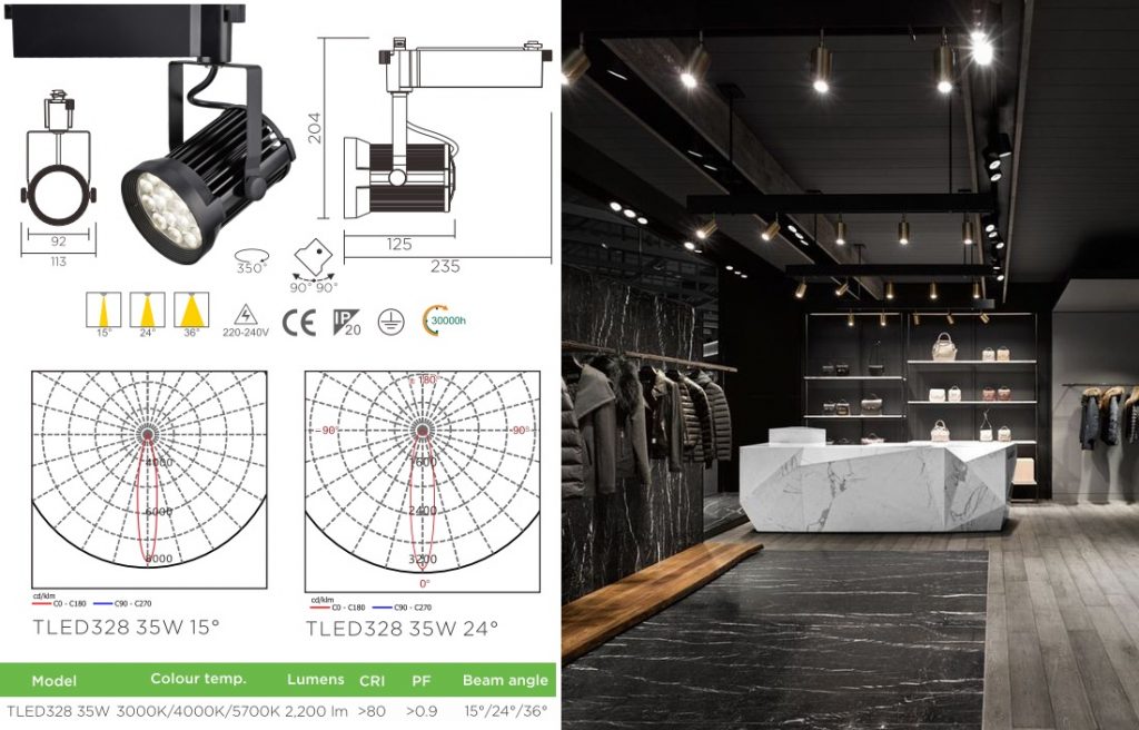 Đèn LED rọi ray TLED328 - NVC Lighting Vietnam