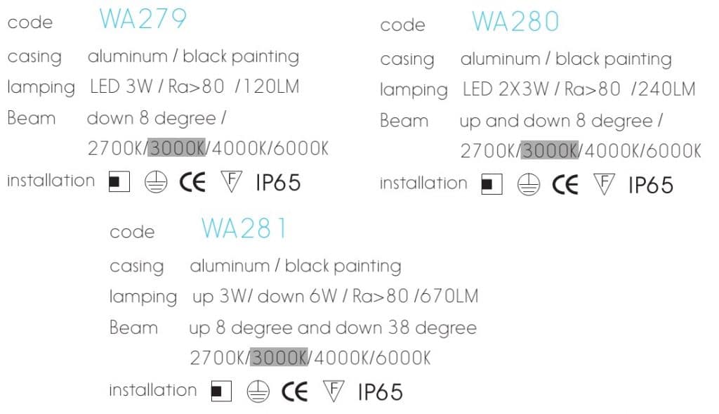 Đèn LED gắn tường WA280 WA281